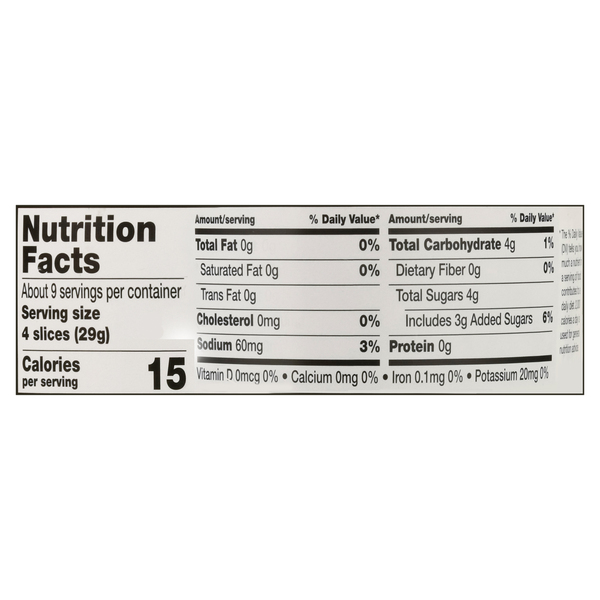 Nutritional Panel