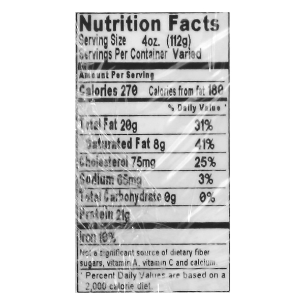 Nutritional Panel