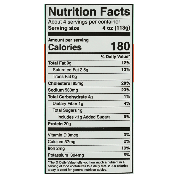 Nutritional Panel