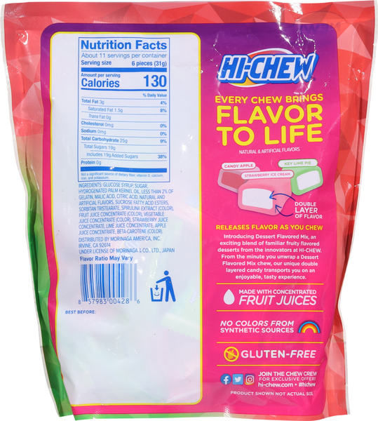 Back of Pack