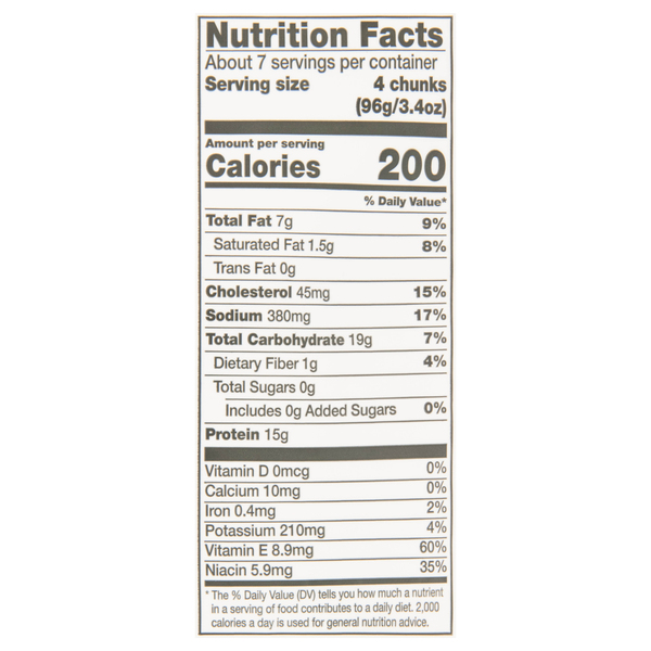 Nutritional Panel