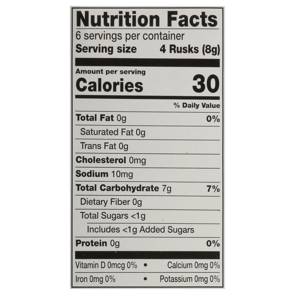 Nutritional Panel