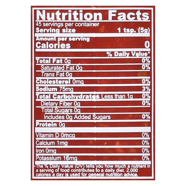 Nutritional Panel