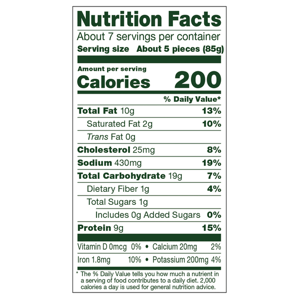 Nutritional Panel