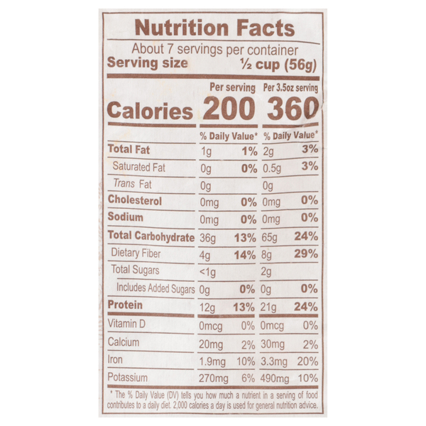 Nutritional Panel