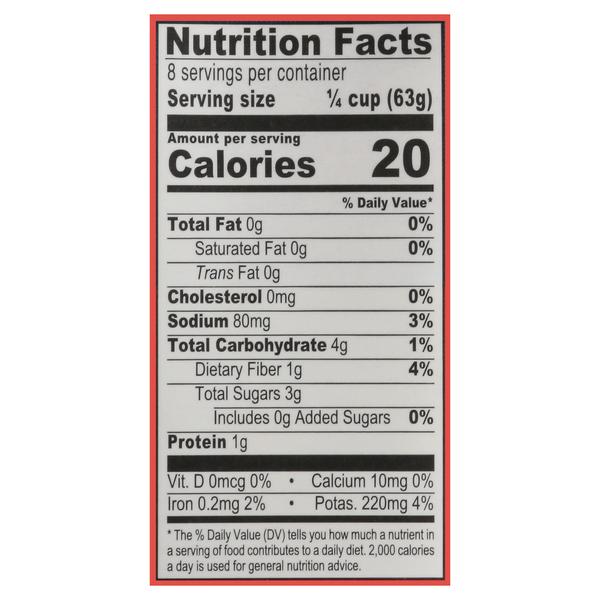 Nutritional Panel