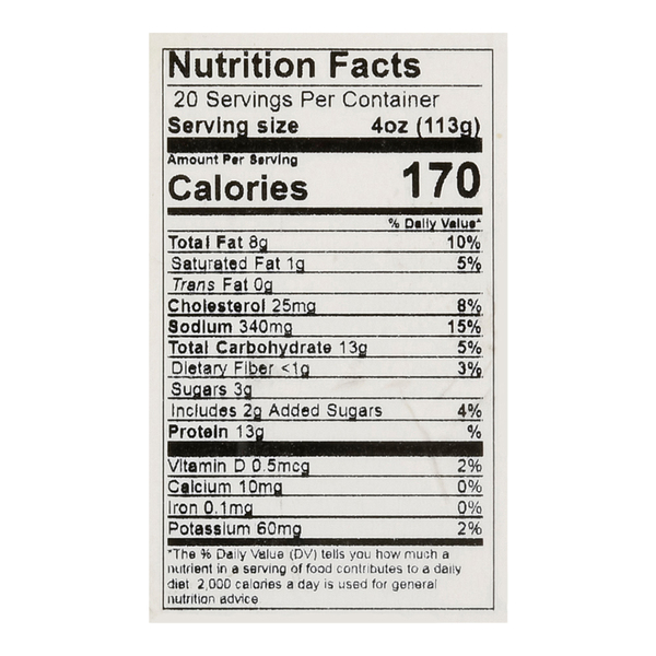 Nutritional Panel