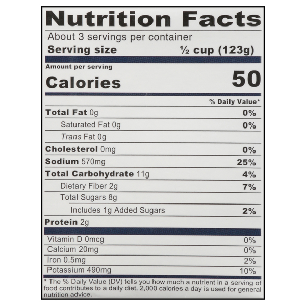 Nutritional Panel