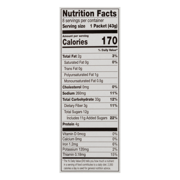 Nutritional Panel