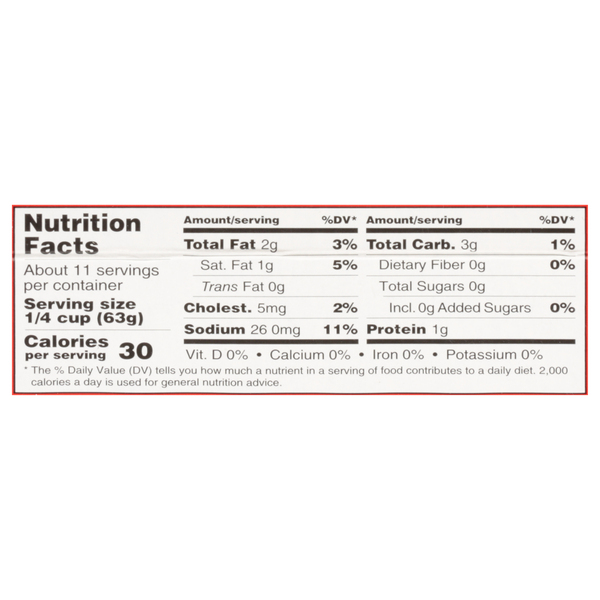 Nutritional Panel