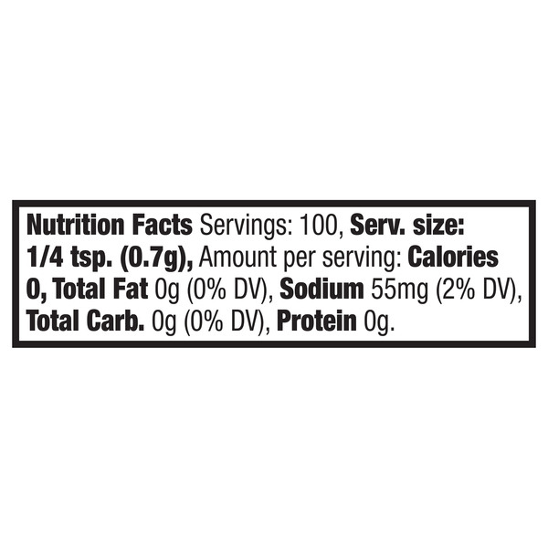 Nutritional Panel