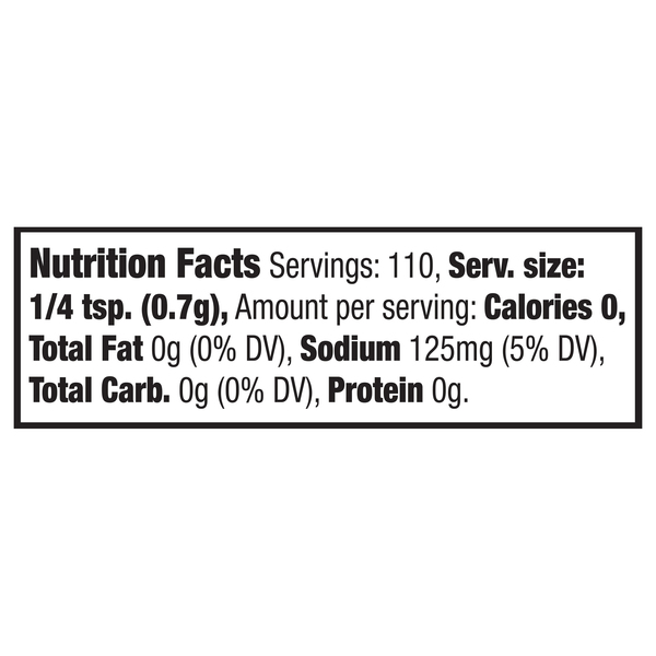 Nutritional Panel