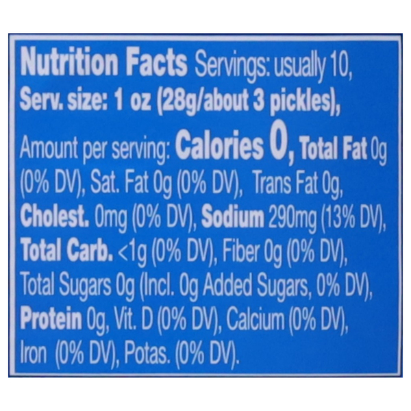 Nutritional Panel