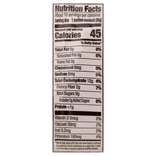 Nutritional Panel