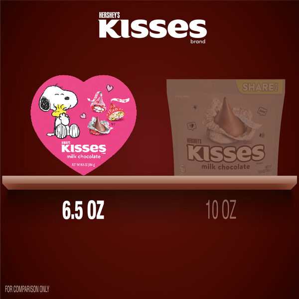 Hershey's Kisses Snoopy and Friends, Valentine's Day Candy, Gift Box Milk  Chocolate