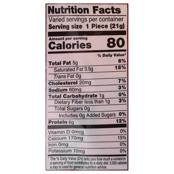 Nutritional Panel