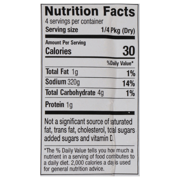 Nutritional Panel