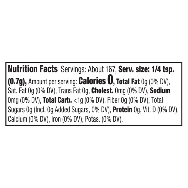 Nutritional Panel