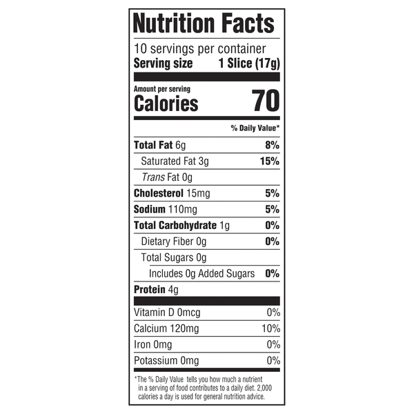 Nutritional Panel