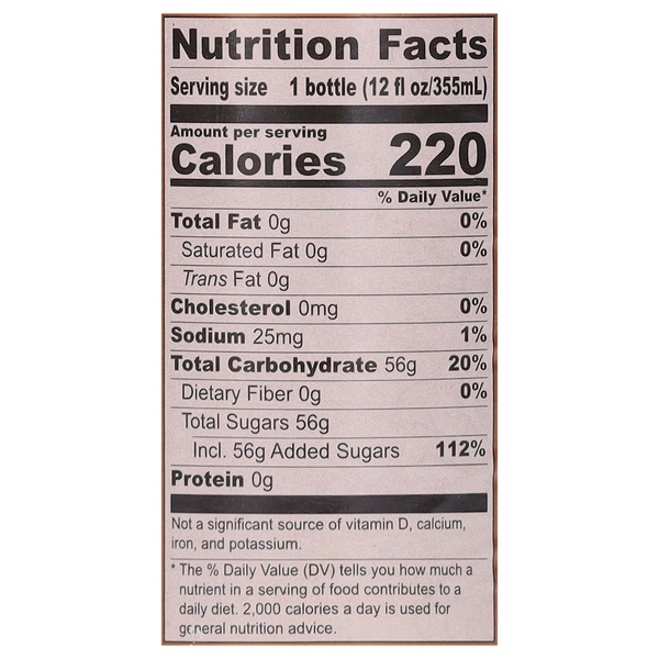 Nutritional Panel