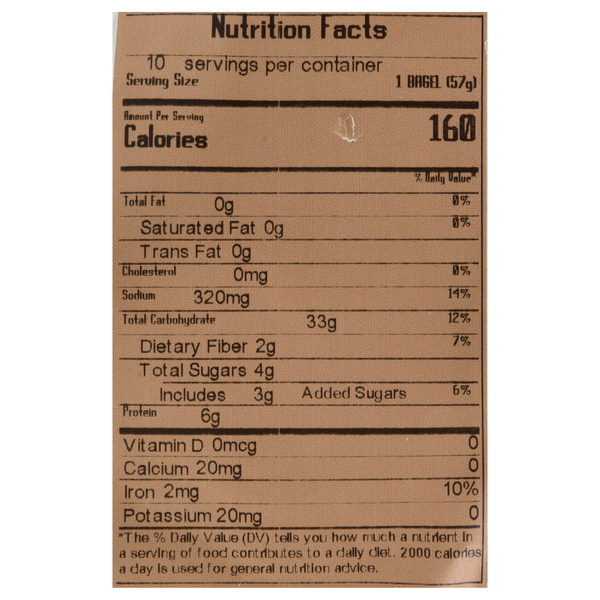 Nutritional Panel