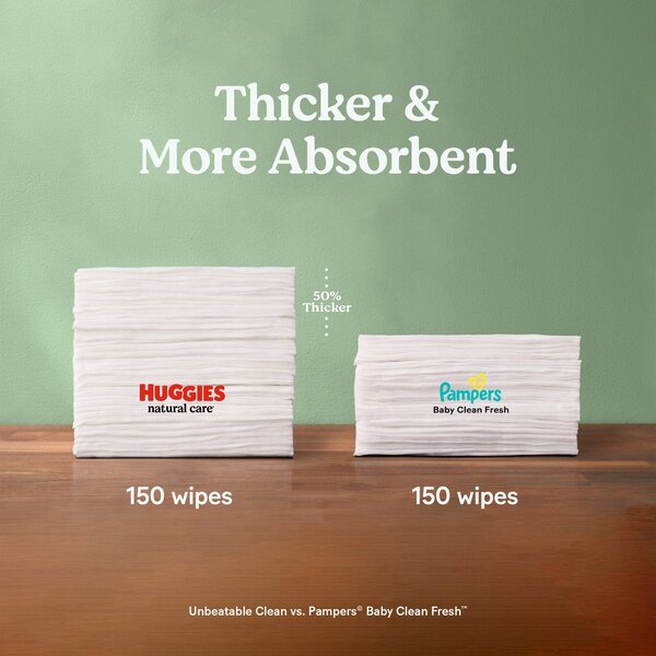 560 huggies wipes discount