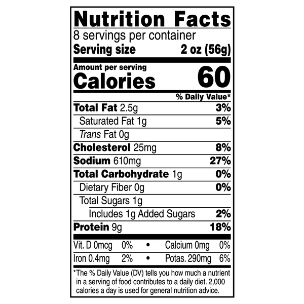Nutritional Panel