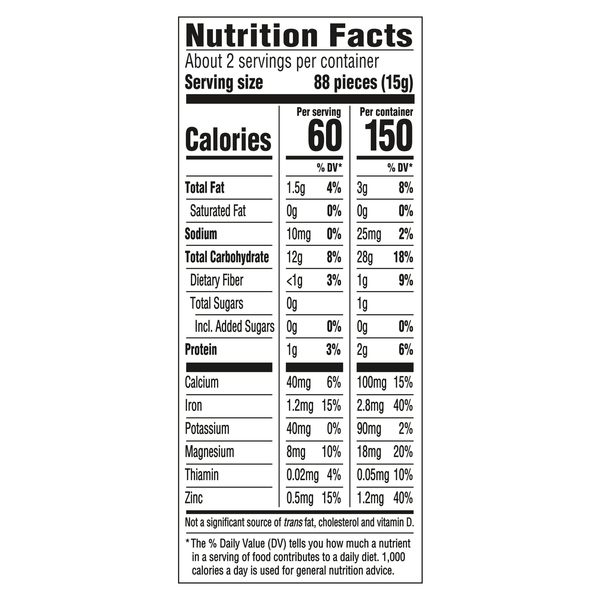 Nutritional Panel