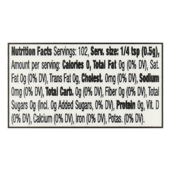 Nutritional Panel