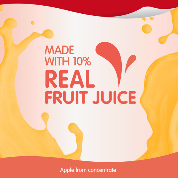 ContentPlus Image 2