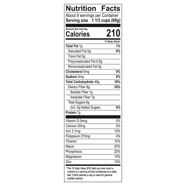 Nutritional Panel
