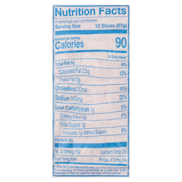 Nutritional Panel