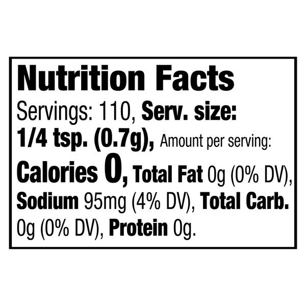 Nutritional Panel