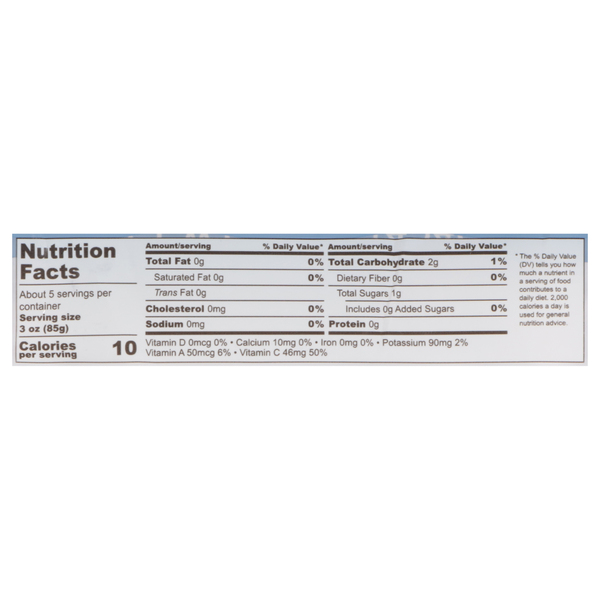 Nutritional Panel