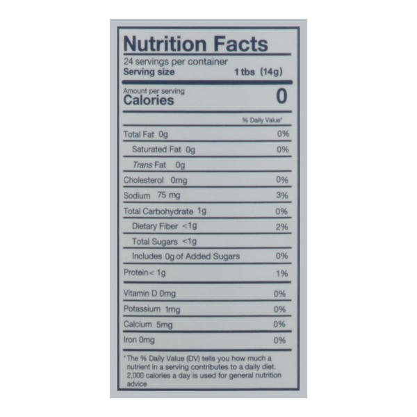 Nutritional Panel