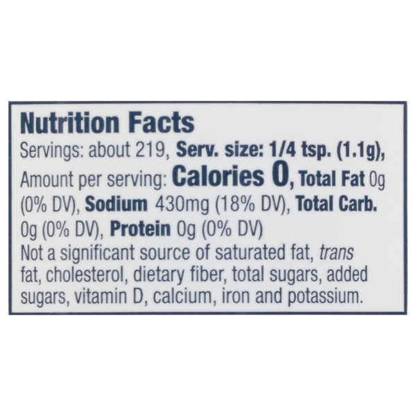 Nutritional Panel