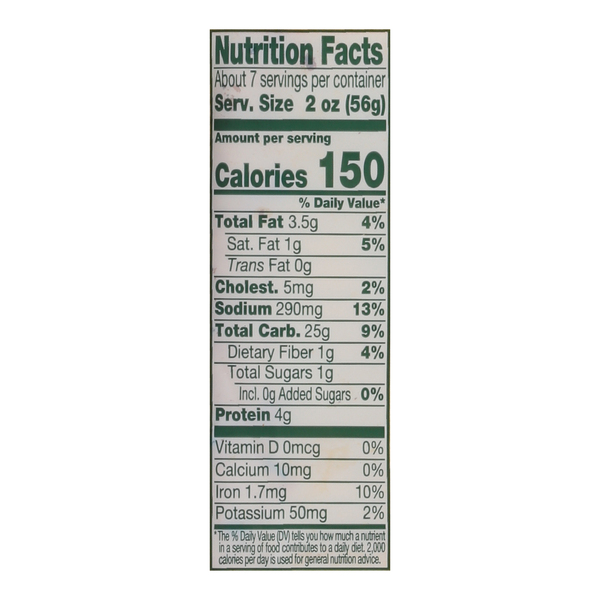 Nutritional Panel