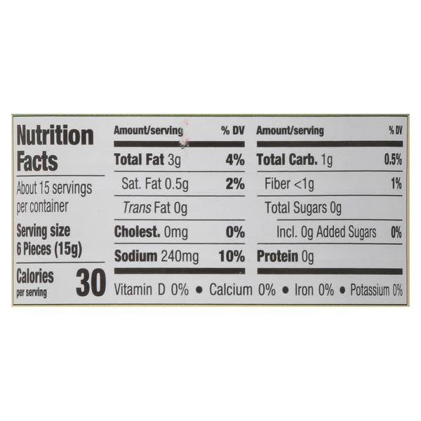 Nutritional Panel