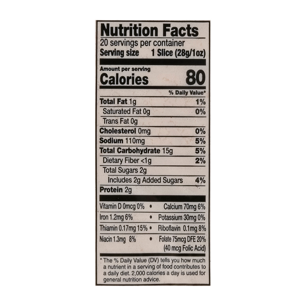 Nutritional Panel