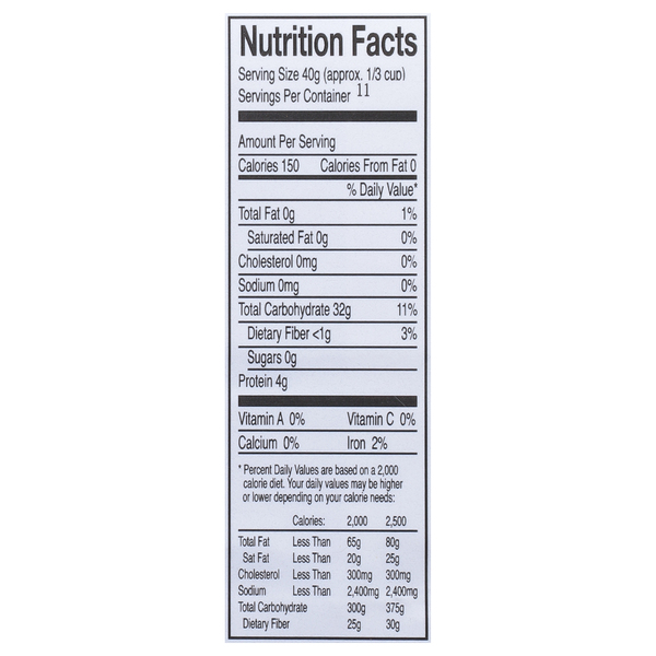 Nutritional Panel
