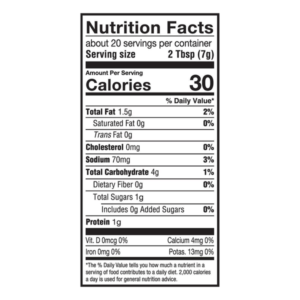 Nutritional Panel