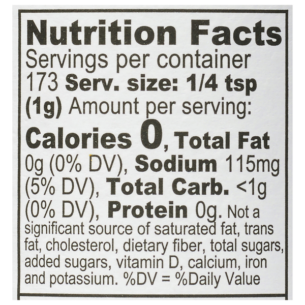 Nutritional Panel