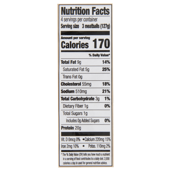Nutritional Panel