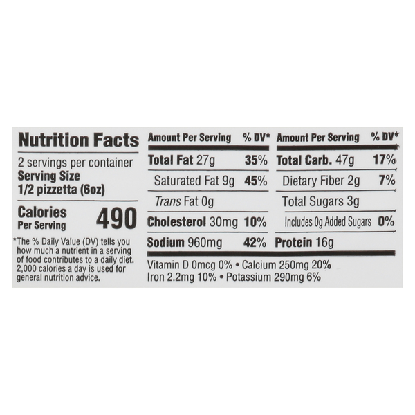 Nutritional Panel