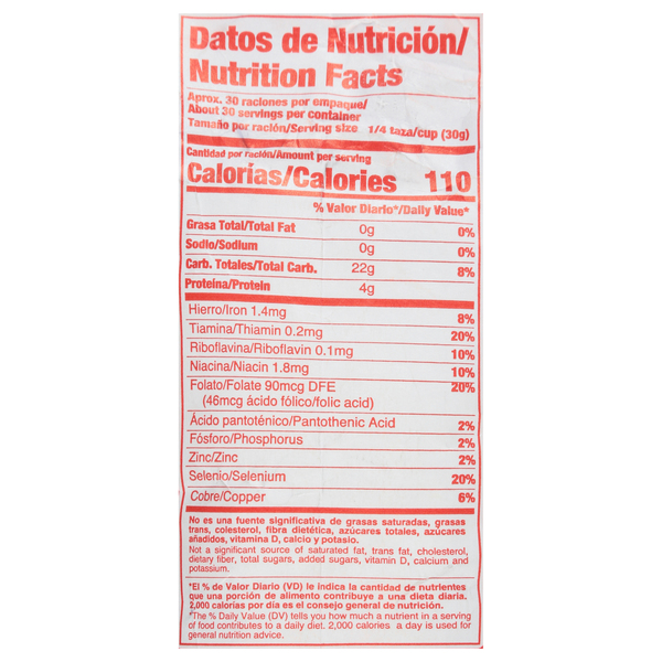 Nutritional Panel