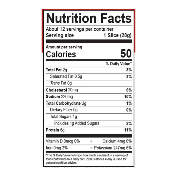 Nutritional Panel