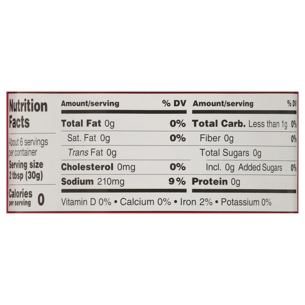 Nutritional Panel