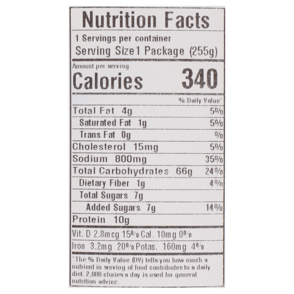 Nutritional Panel