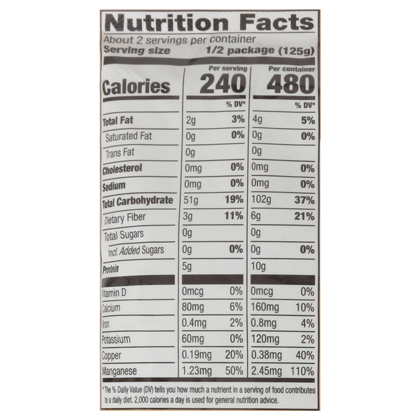Nutritional Panel