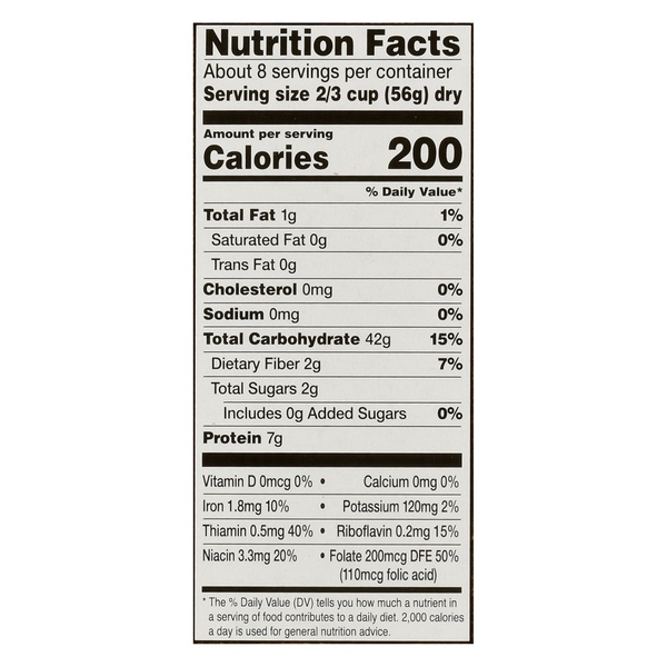 Nutritional Panel